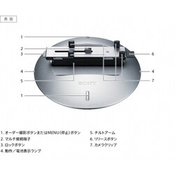 ヨドバシ Com ソニー Sony Ipt Ds2 インテリジェントパンチルター Party Shot パーティーショット 通販 全品無料配達