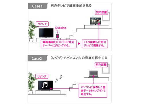 ヨドバシ.com - 東芝 TOSHIBA 40V型 地上・BS・110度デジタル ヨドバシ.com - 東芝 TOSHIBA 40V型 地上・BS・110度デジタル