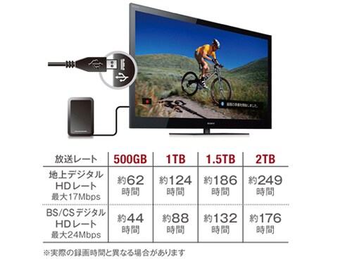SONY BRAVIA 40インチ 液晶テレビ ️⭕️動画アプリ／地上波BSCS hq720.jpg?sqp=-