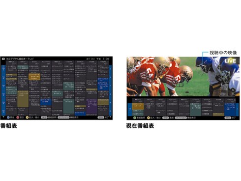 ヨドバシ.com - ソニー SONY BRAVIA(ブラビア) 40V型 地上・BS
