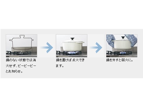 ヨドバシ.com - 大阪ガス OSAKA GAS ガステーブル classS チャオ ヨドバシ.com - 大阪ガス OSAKA GAS ガステーブル classS チャオ