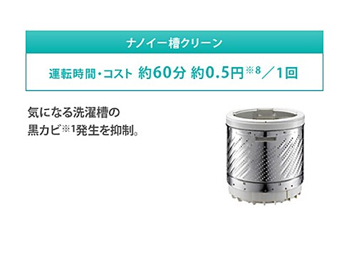 ヨドバシ.com - パナソニック Panasonic タテ型洗濯乾燥機（8.0kg） ECONAVI・ナノイー搭載 ピンク NA-FR80S5-P  通販【全品無料配達】