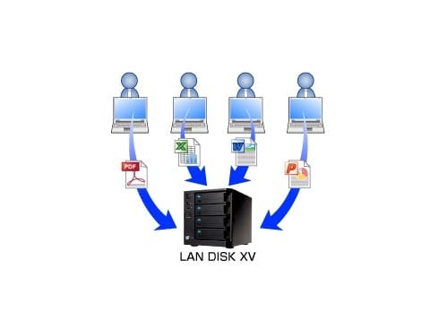 ヨドバシ.com - アイ・オー・データ機器 I-O DATA RAID6対応NAS