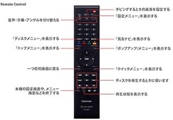 ヨドバシ.com - 東芝 TOSHIBA D-BR1 [ブルーレイディスク