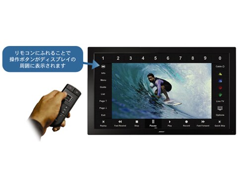 ヨドバシ.com - ボーズ BOSE ホームエンタテインメントシステム