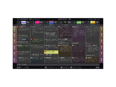 ヨドバシ.com - 東芝 TOSHIBA 32V型 地上・BS・110度CSデジタル