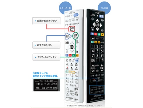 三菱電機 2TB 2チューナー ブルーレイレコーダー REAL DVR-BZ450