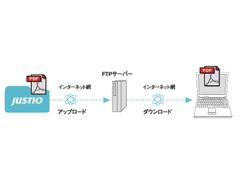 ヨドバシ.com - ブラザー brother MFC-J6710CDW [A3インクジェット複合