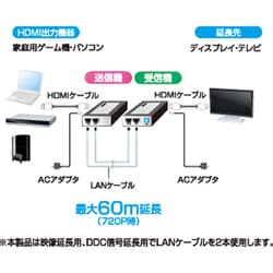 ヨドバシ.com - サンワサプライ SANWA SUPPLY VGA-EXHD [HDMI
