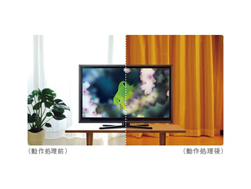 ヨドバシ.com - 東芝 TOSHIBA 19V型 地上・BS・110度デジタル