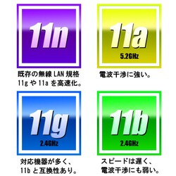 ヨドバシ Com ロジテック Logitec Lan W300an U2 Ieee802 11a N G B対応 高速300mbps 無線lan Usbアダプタ 通販 全品無料配達 ヨドバシ Com ロジテック Logitec Lan W300an U2 Ieee802 11a N G B対応 高速300mbps 無線lan Usbアダプタ 通販 全品無料配達
