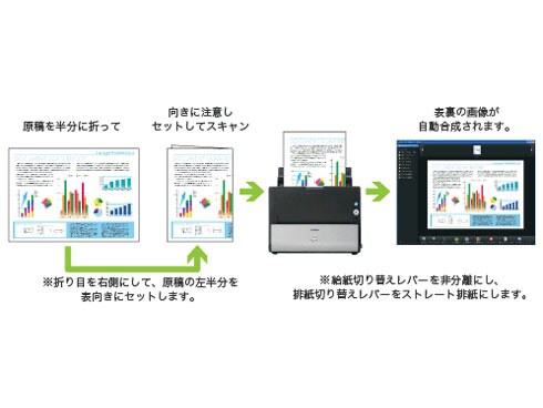 ヨドバシ.com - キヤノン Canon ドキュメントスキャナー ヨドバシ.com - キヤノン Canon ドキュメントスキャナー
