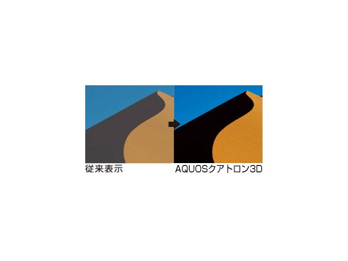ヨドバシ.com - シャープ SHARP 60V型 地上・BS・110度CS ヨドバシ.com - シャープ SHARP 60V型 地上・BS・110度CS