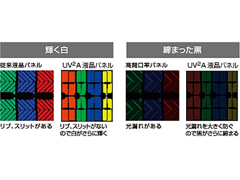 ヨドバシ.com - シャープ SHARP 60V型 地上・BS・110度CS ヨドバシ.com - シャープ SHARP 60V型 地上・BS・110度CS
