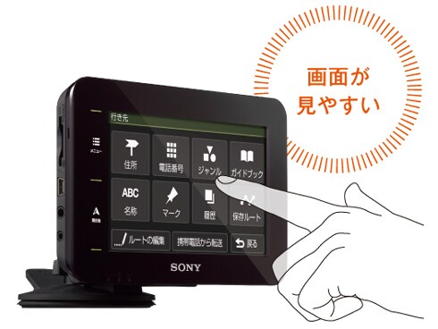 SONY パーソナルナビ　NV-U77V