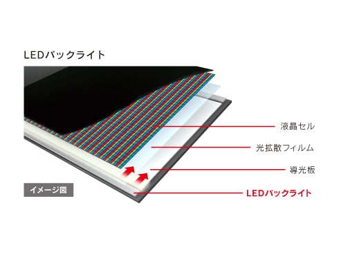 ヨドバシ.com - 三菱電機 MITSUBISHI ELECTRIC REAL（リアル