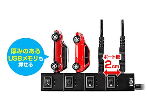 ヨドバシ.com - サンワサプライ SANWA SUPPLY USB-HSM410W [個別