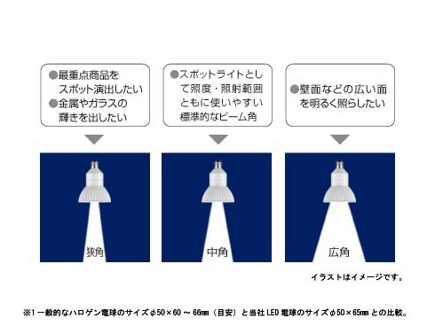 ヨドバシ.com - シャープ SHARP LED電球 E11口金 電球色相当