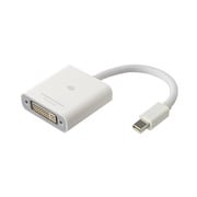 Mini DisplayPort to DVI変換アダプタ PL-MDPDV02