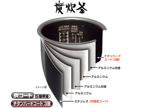 三菱電機　内釜のみ/NJ-VW102用/5.5合 楽天市場】三菱 炊飯器 内釜 nj-vw102の通販