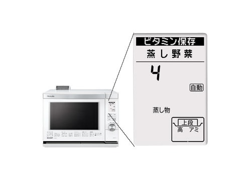 ヨドバシ.com - シャープ SHARP AX-MX2-W [ウォーターオーブン（26L/1 