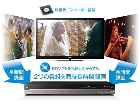 ヨドバシ.com - ソニー SONY BDZ-AT750W [ブルーレイレコーダー ...