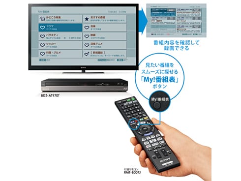 ヨドバシ.com - ソニー SONY ブルーレイレコーダー HDD500GB/W