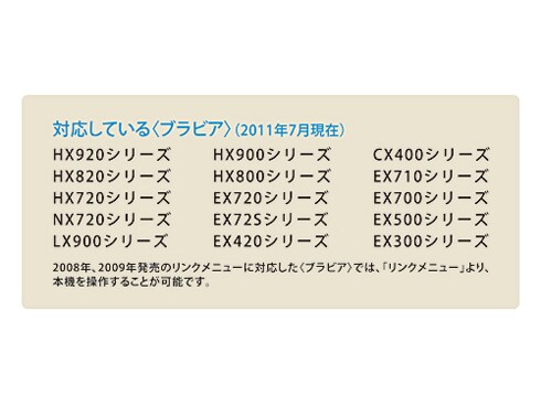 ヨドバシ.com - ソニー SONY ブルーレイレコーダー HDD500GB/W ヨドバシ.com - ソニー SONY ブルーレイレコーダー HDD500GB/W