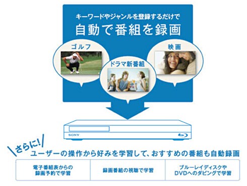 ヨドバシ.com - ソニー SONY ブルーレイレコーダー HDD500GB