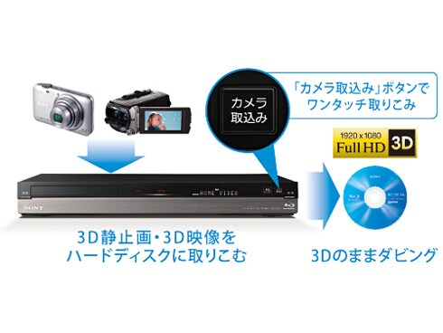 ヨドバシ.com - ソニー SONY BDZ-AT350S [ブルーレイレコーダー 
