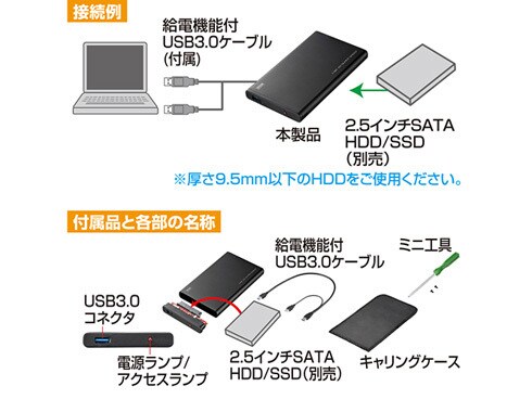 ヨドバシ.com - サンワサプライ SANWA SUPPLY TK-RF253SAUL [USB3.0