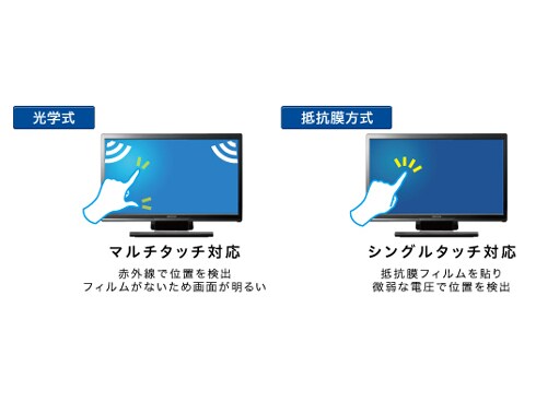 ヨドバシ Com アイ オー データ機器 I O Data Lcd Mf222fbr T 21 5型ワイド液晶モニター アナログ デジタル接続 通販 全品無料配達