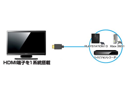 ヨドバシ Com アイ オー データ機器 I O Data Lcd Mf222fbr T 21 5型ワイド液晶モニター アナログ デジタル接続 通販 全品無料配達