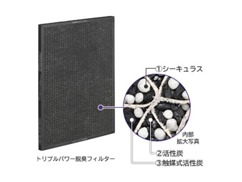 ヨドバシ.com - 日立 HITACHI EP-GV1000-W [除湿・加湿空気清浄機