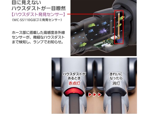 ヨドバシ.com - パナソニック Panasonic サイクロン掃除機