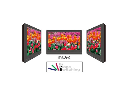 ヨドバシ.com - 日立 HITACHI Wooo(ウー) 32V型 地上・BS・110 ヨドバシ.com - 日立 HITACHI Wooo(ウー) 32V型 地上・BS・110
