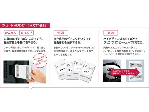 ヨドバシ.com - 日立 HITACHI Wooo(ウー) 32V型 地上・BS・110 ヨドバシ.com - 日立 HITACHI Wooo(ウー) 32V型 地上・BS・110