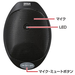 公式限定 福袋 - 公式通販オンラインショップ ヨドバシ.com - サンワサプライ SANWA SUPPLY WEB会議高感度USB 配信機器・PA機器・レコーディング機器