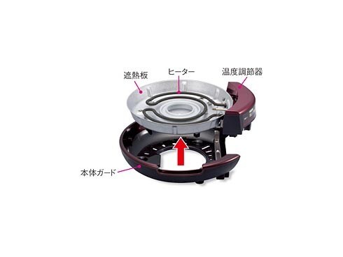 ヨドバシ.com - タイガー TIGER グリル鍋 プレート3枚タイプ
