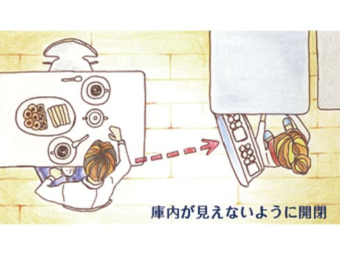 ヨドバシ.com - シャープ SHARP 冷蔵庫(350L・どっちもドア ヨドバシ.com - シャープ SHARP 冷蔵庫(350L・どっちもドア