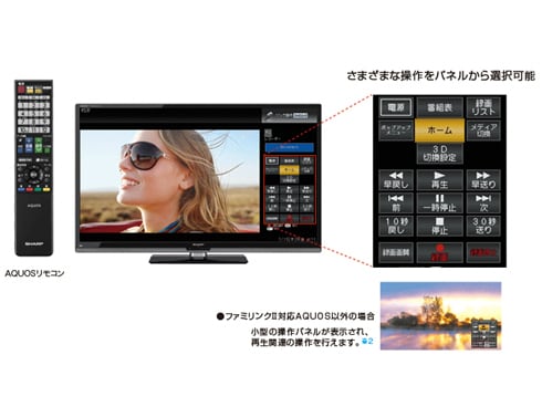 ヨドバシ.com - シャープ SHARP ブルーレイレコーダー HDD2TB/W