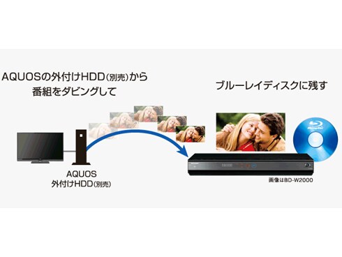 SHARP BD-W500 ブルーレイプレーヤー Amazon | シャープ 500GB 2チューナー ブルーレイレコーダー
