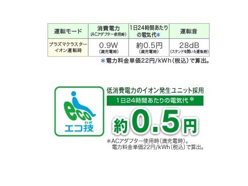 ヨドバシ.com - シャープ SHARP プラズマクラスターイオン発生機 ヨドバシ.com - シャープ SHARP プラズマクラスターイオン発生機