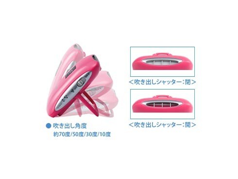 ヨドバシ.com - シャープ SHARP プラズマクラスターイオン発生機