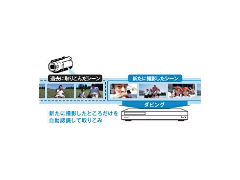 すぐに視聴可能セット♪SONY 3番組 ブルーレイレコーダーBDZ-AT770T BDZ-AT770T 主な仕様 | ブルーレイディスクレコーダー | ソニー