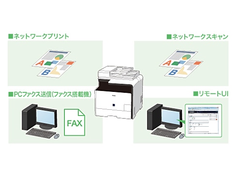 ヨドバシ.com - キヤノン Canon Satera（サテラ） A4対応カラー