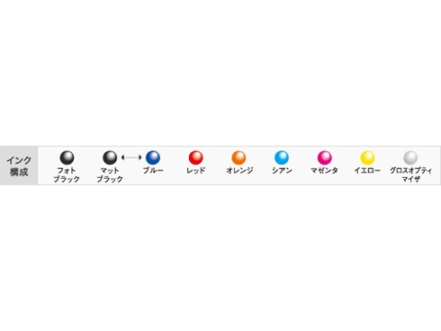 希少 エプソン PX-7V インクジェットプリンター A3 高光沢8色顔料インク 希少 エプソン PX-7V インクジェットプリンター A3 高光沢8色