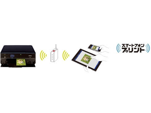 ヨドバシ.com - エプソン EPSON インクジェットプリンター