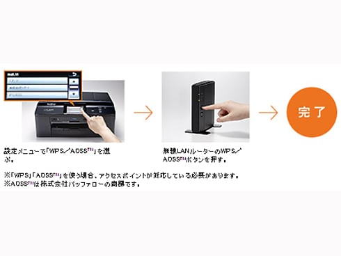 ヨドバシ.com - ブラザー brother A4インクジェット複合機 ヨドバシ.com - ブラザー brother A4インクジェット複合機
