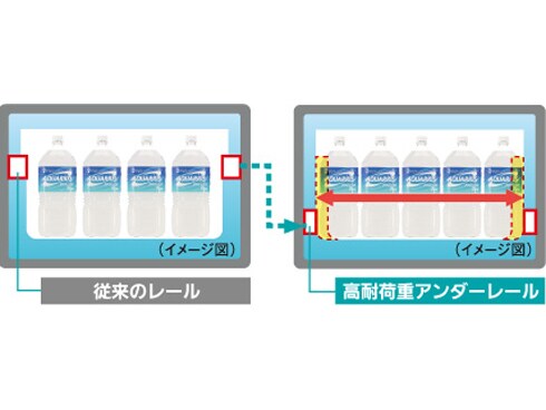 ヨドバシ.com - パナソニック Panasonic 冷蔵庫(552L・フレンチ ヨドバシ.com - パナソニック Panasonic 冷蔵庫(552L・フレンチ